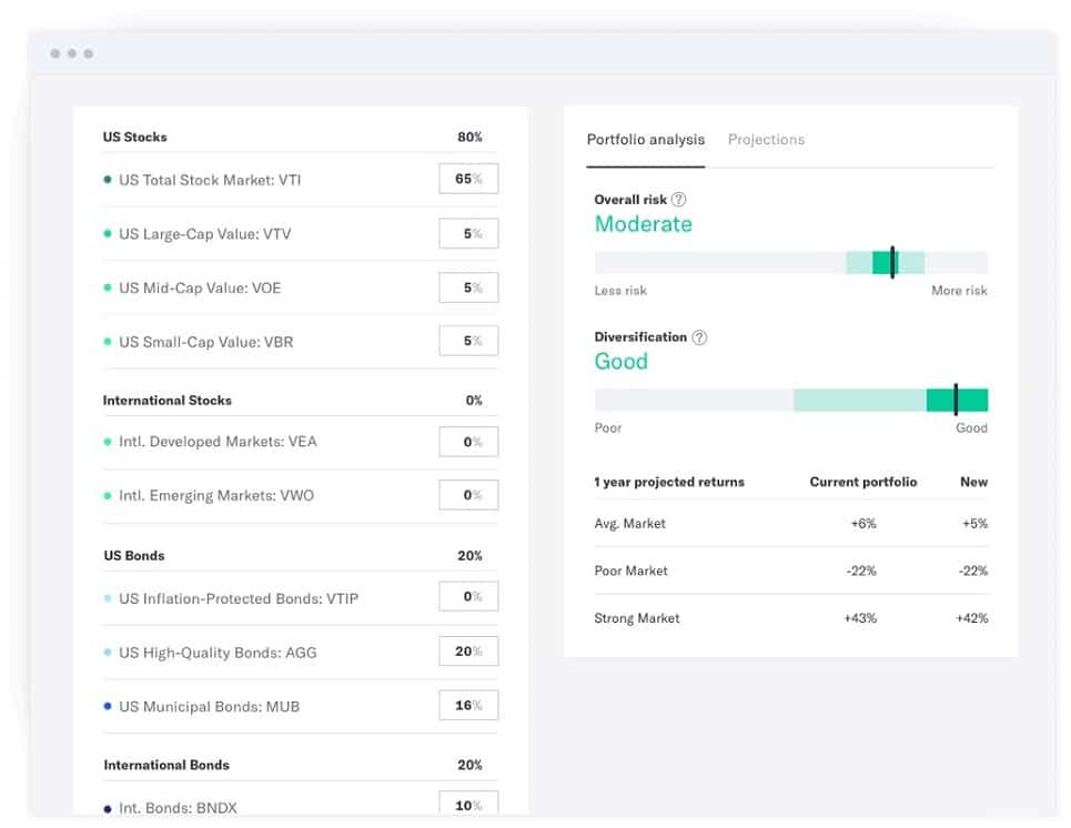 Betterment vs Personal Capital Investment Options