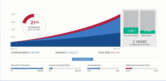 Personal Capital vs Mint Free Analyzer