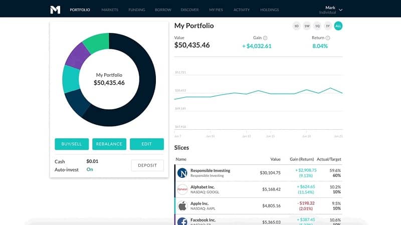 52 Top Pictures Investing With Cash App Vs Robinhood - Investment App Comparison [Webull vs Robinhood vs M1 ...