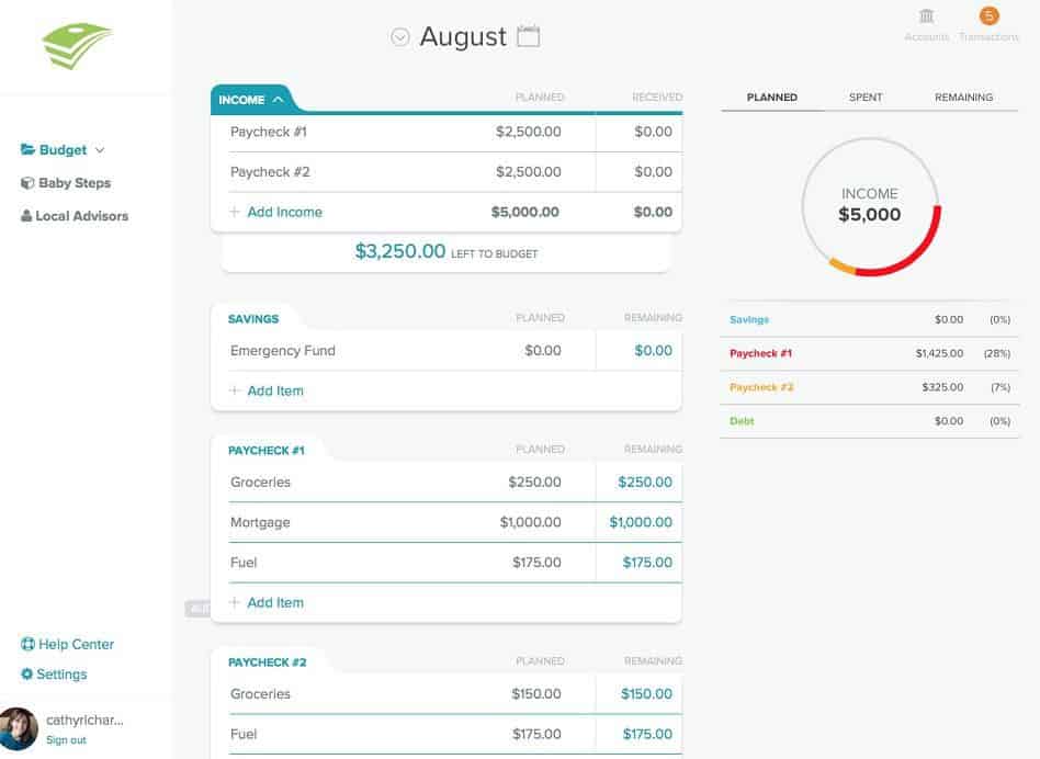 EveryDollar vs. YNAB