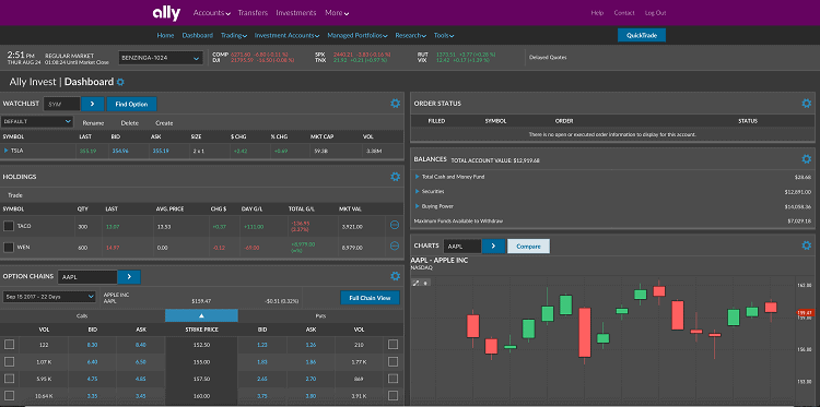 TD Ameritrade vs Vanguard Alternatives