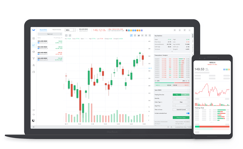 Webull vs Robinhood