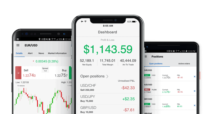 vanguard vs robinhood alternatives