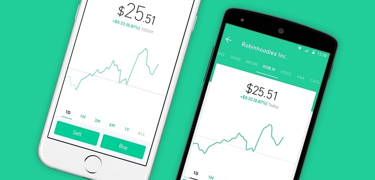 How Frequently Can You Trade Crypto On Robinhood ...