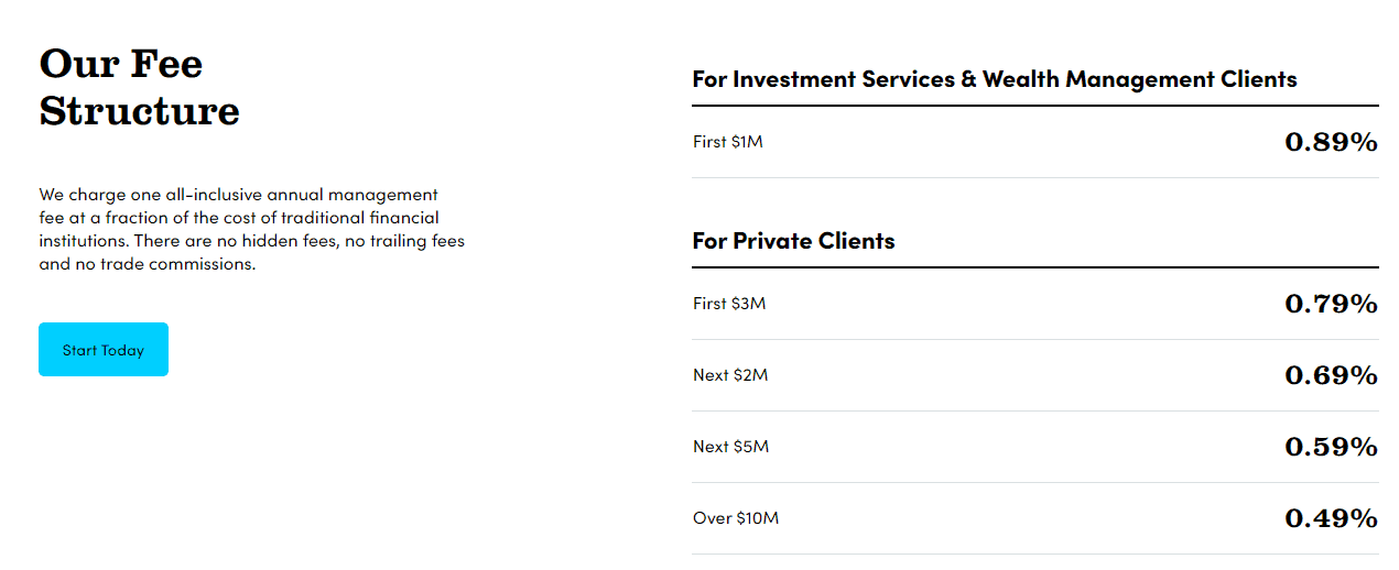 personal capital vs ynab